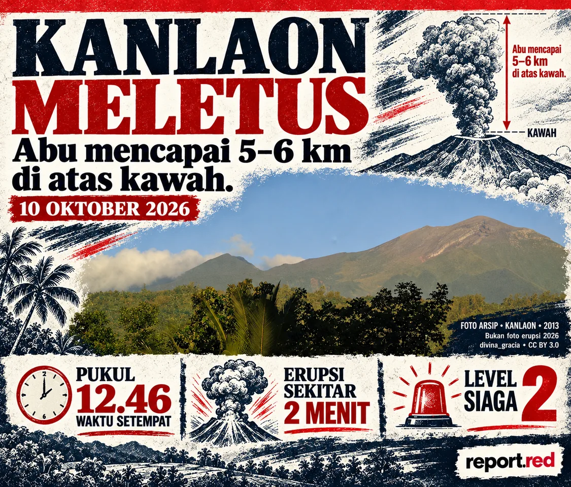 Kolase erupsi Kanlaon dengan foto arsip gunung tahun 2013 dan diagram kolom abu