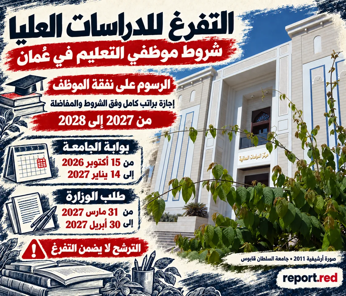 شروط تفرغ موظفي التعليم في عُمان للدراسات العليا 2027/2028 مع مرحلتي التقديم وصورة جامعية أرشيفية من 2011