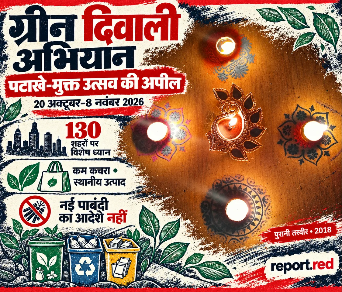 ग्रीन दिवाली20 अक्टूबर–8 नवंबर 2026 अभियान का आवरण,130 शहरों पर ध्यान और 2018 के दीयों की पुरानी तस्वीर
