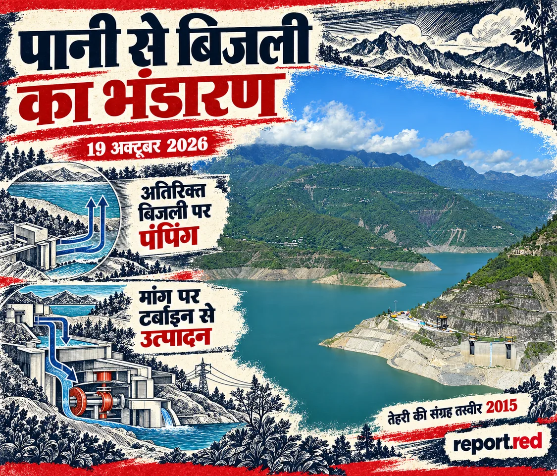 पंप्ड स्टोरेज की कार्यप्रणाली और 19 अक्टूबर 2026 की तारीख के साथ तेहरी जलाशय का 2015 का संग्रह चित्र