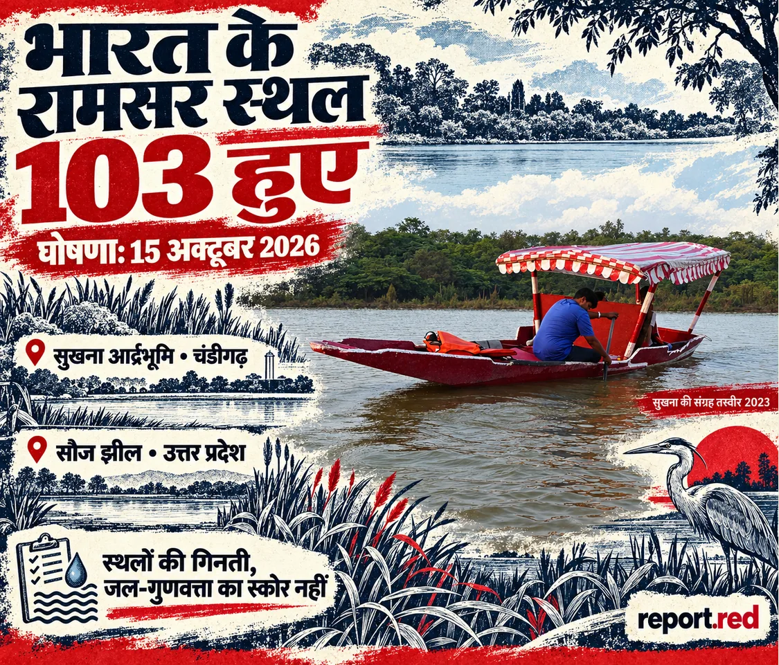 रामसर स्थलों की संख्या 103 और 15 अक्टूबर 2026 की घोषणा के साथ सुखना झील की 2023 की संग्रह तस्वीर