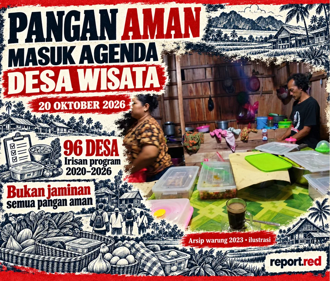 Sampul kolaborasi BPOM dan Kemenpar dengan penjelasan 96 desa serta foto ilustrasi warung arsip 2023