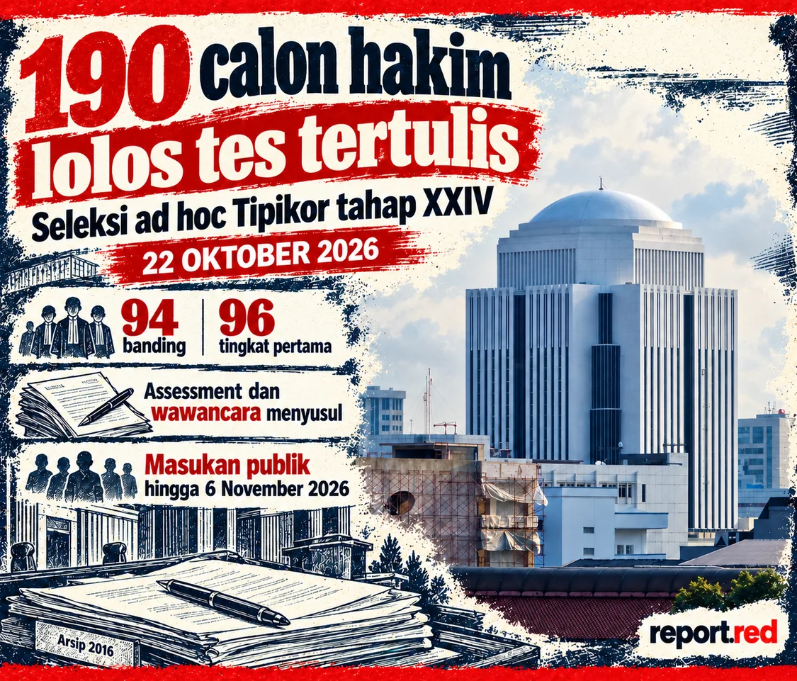 Hasil tertulis 190 calon hakim Tipikor dengan tahap lanjutan dan tenggat masukan publik, memakai foto arsip gedungMA 2016