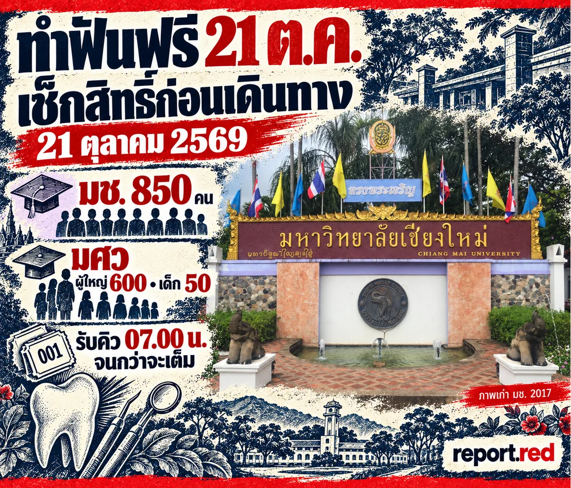 ปกทำฟันฟรี 21 ตุลาคม 2569 แยกจำนวนสิทธิ์ มช. และ มศว พร้อมภาพเก่าประตู มช. ปี 2017