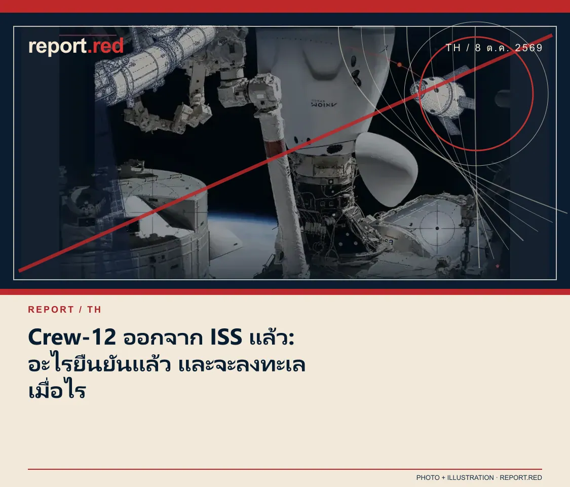Crew-12 ออกจาก ISS แล้ว: อะไรยืนยันแล้ว และจะลงทะเลเมื่อไร — report.red photo and illustration social cover, 2026-10-08