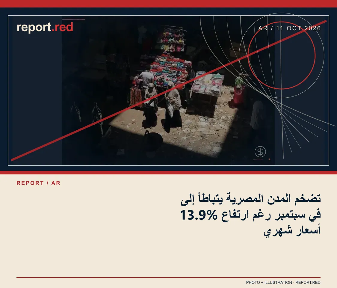 تضخم المدن المصرية يتباطأ إلى 13.9% في سبتمبر رغم ارتفاع أسعار شهري — report.red photo and illustration social cover, 2026-10-11
