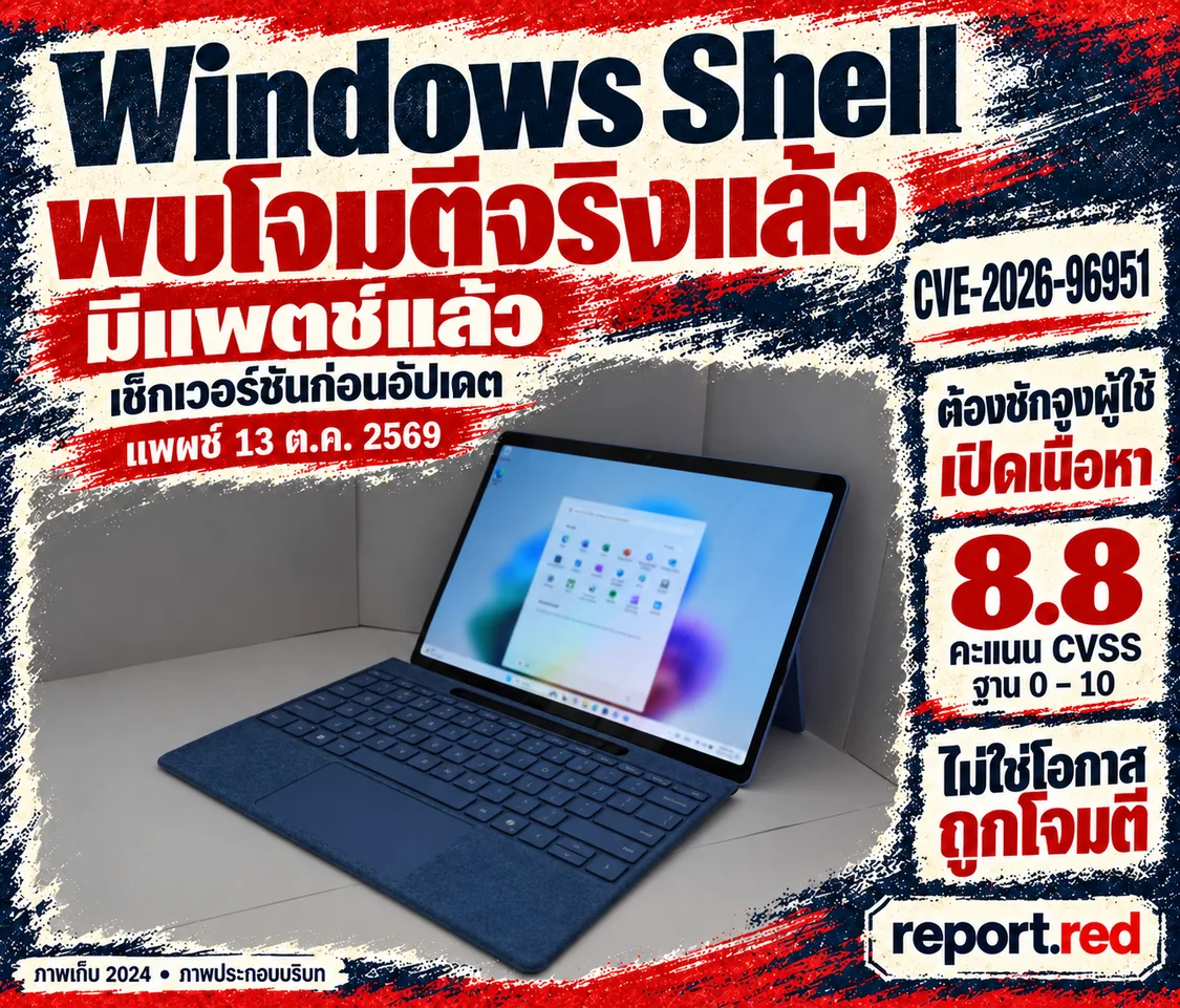 คอลลาจข่าว Windows Shell CVE-2026-96951 ถูกใช้โจมตีจริง มีแพตช์13ตุลาคม2569 คะแนนCVSSฐาน8.8 พร้อมภาพเก็บคอมพิวเตอร์Windowsปี2024